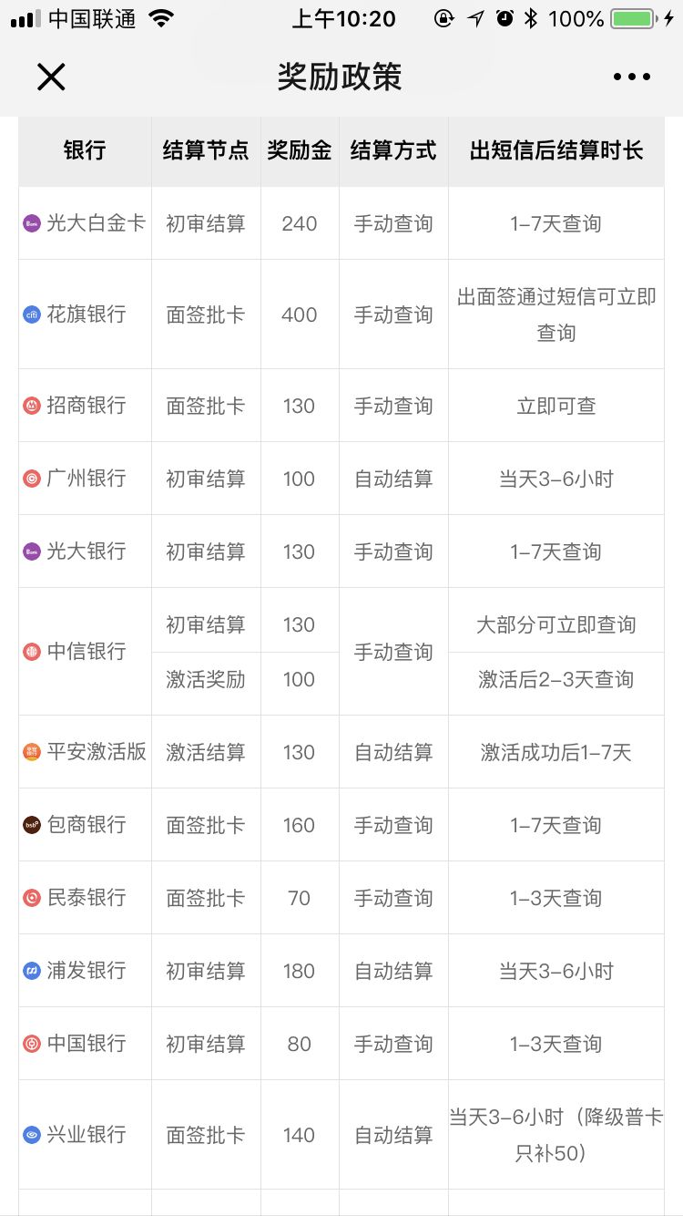 卡银家办卡赚钱